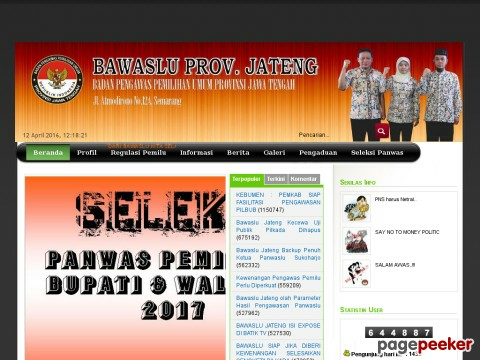 Bawaslu Jawa Tengah